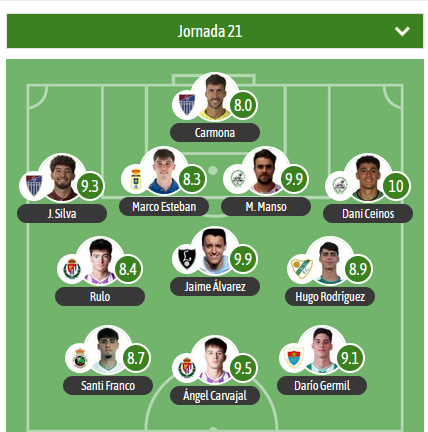 GRADA B pro tweet media