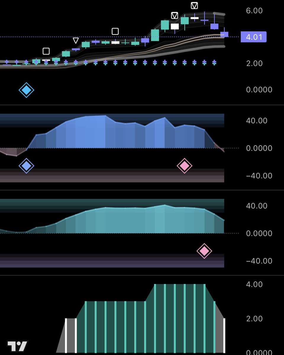 Sun Liao tweet media