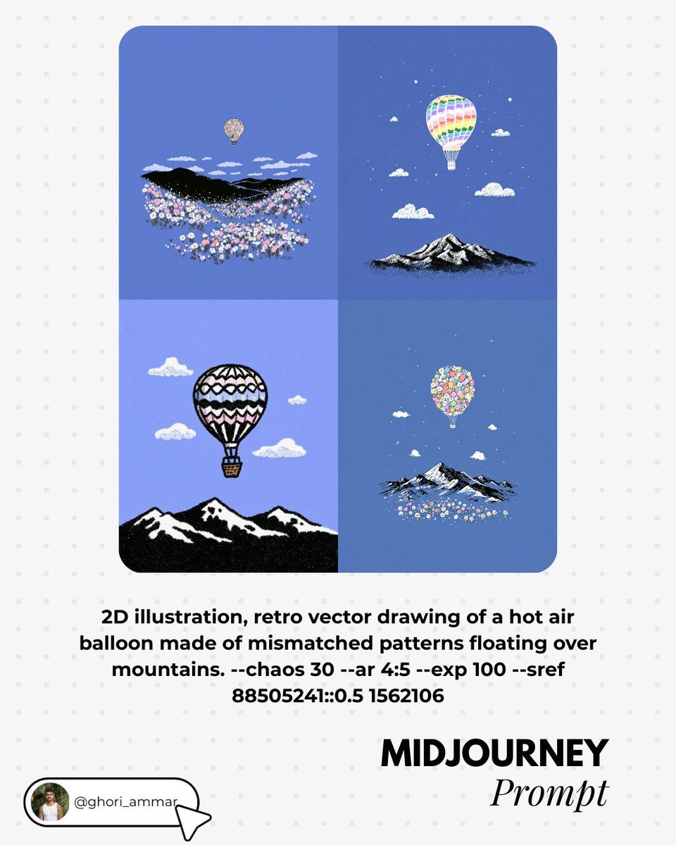 Retro vector balloon grid