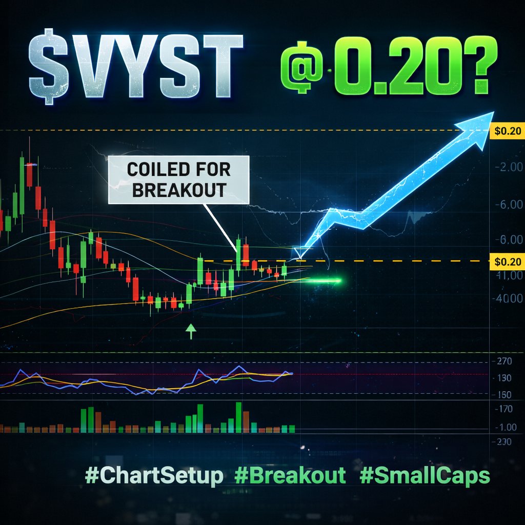 FortuneTrader tweet media