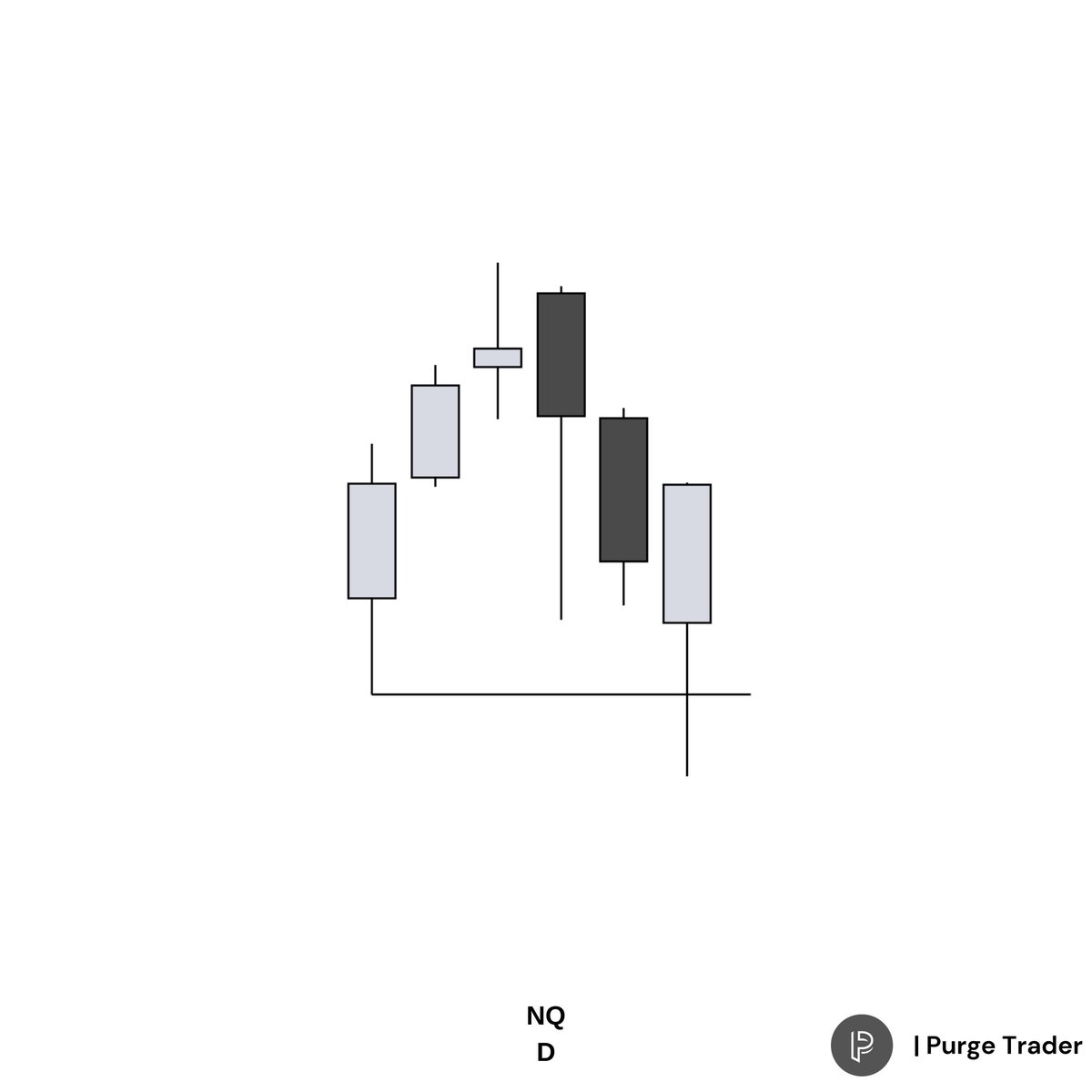 Purge_Trader's tweet photo. Discipline Over Desire
$NQ
3RR+ https://t.co/CtipW9iFoZ