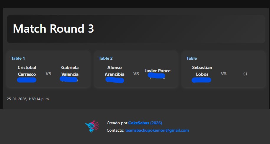 pokecircuit.com tweet media
