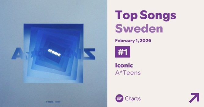 EurovisionNewZ's tweet image. 🇸🇪“Iconic” by A*Teens Debut on #1 on the Sweden top songs chart on Spotify.