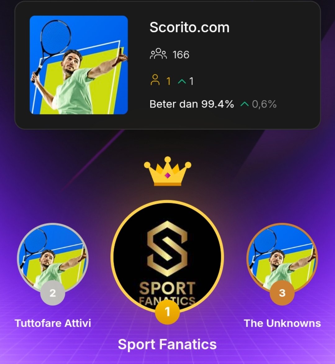 Sport Fanatics tweet media