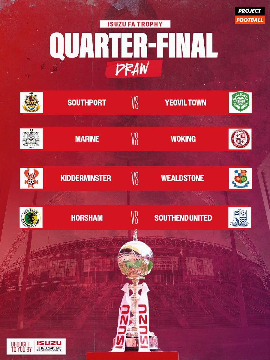 Project Football tweet media