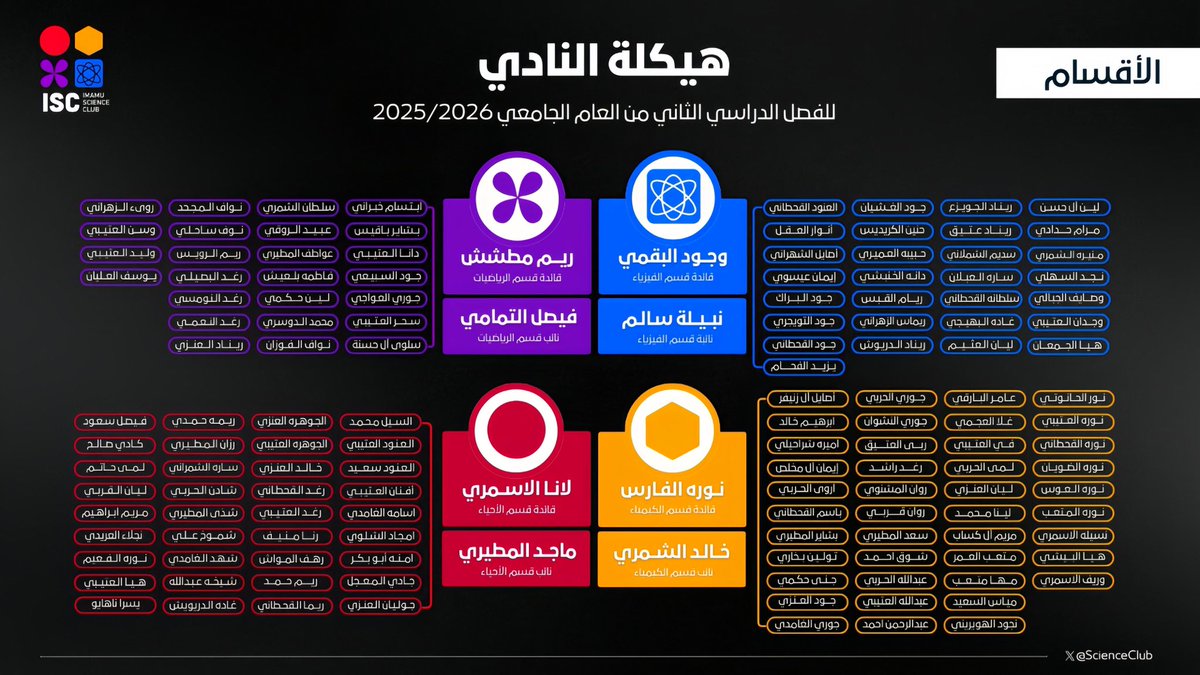 ISC - نادي العلوم tweet media