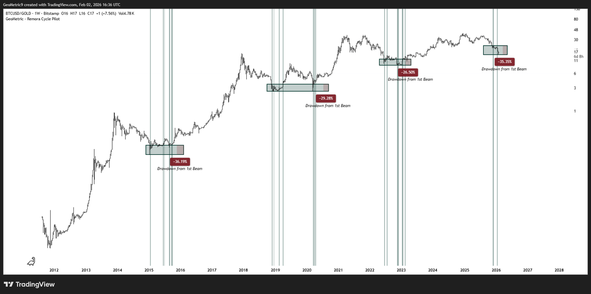 GeoMetric tweet media