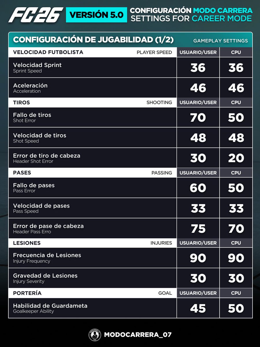 modocarrera_07 tweet media