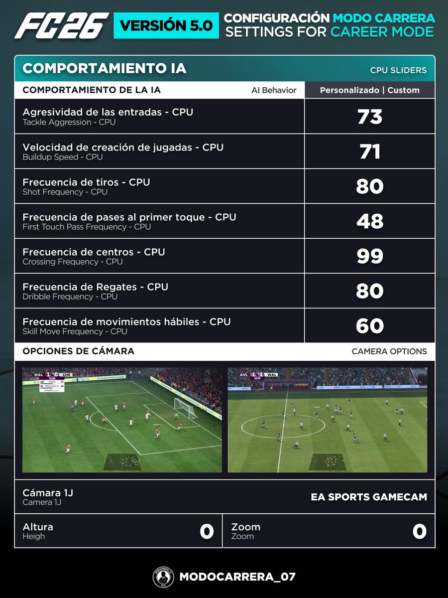 modocarrera_07 tweet media