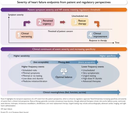 HF Collaboratory tweet media