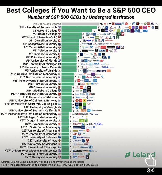 Bruce Weingart tweet media