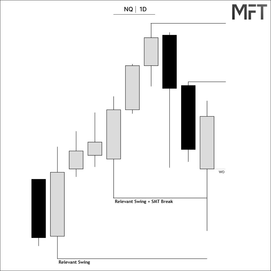 MFT_Michael_Futures_Trades tweet media