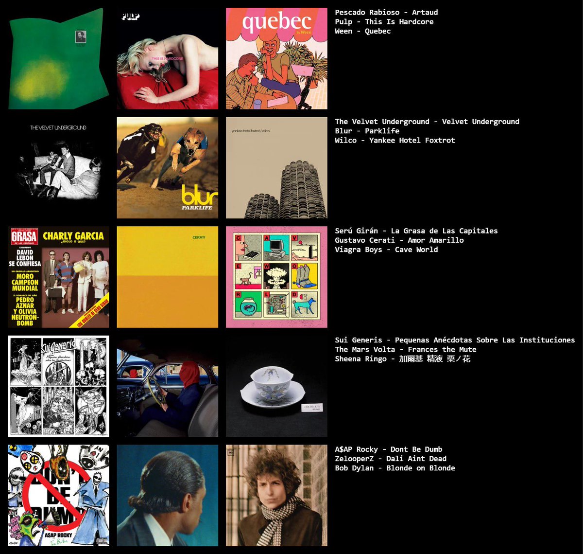 ההחלטה ל2026 הייתה לשמוע יותר מוזיקה חדשה 
ינואר היה מוצלח
כן ירבו