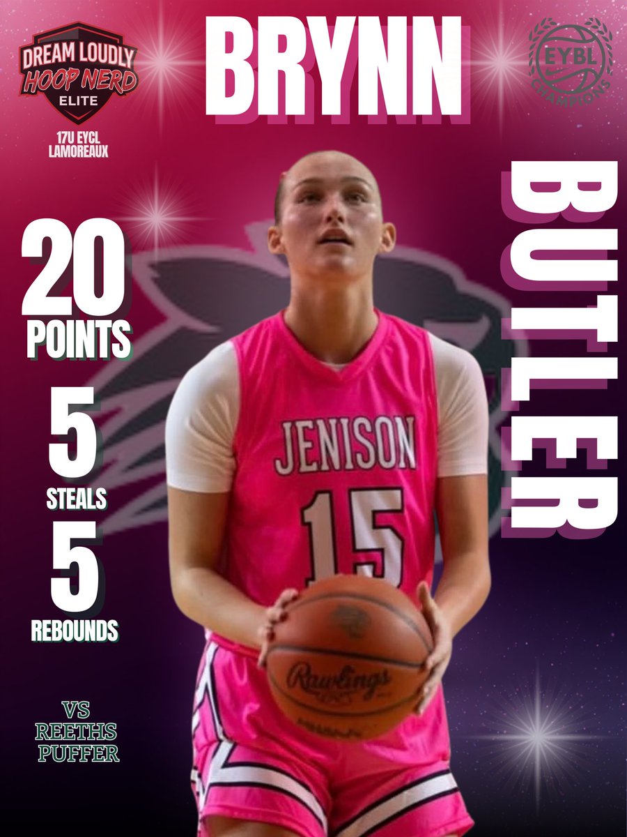 Dream Loudly Teams tweet media