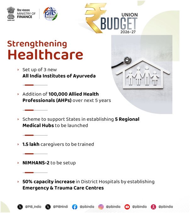 India in Russia tweet media