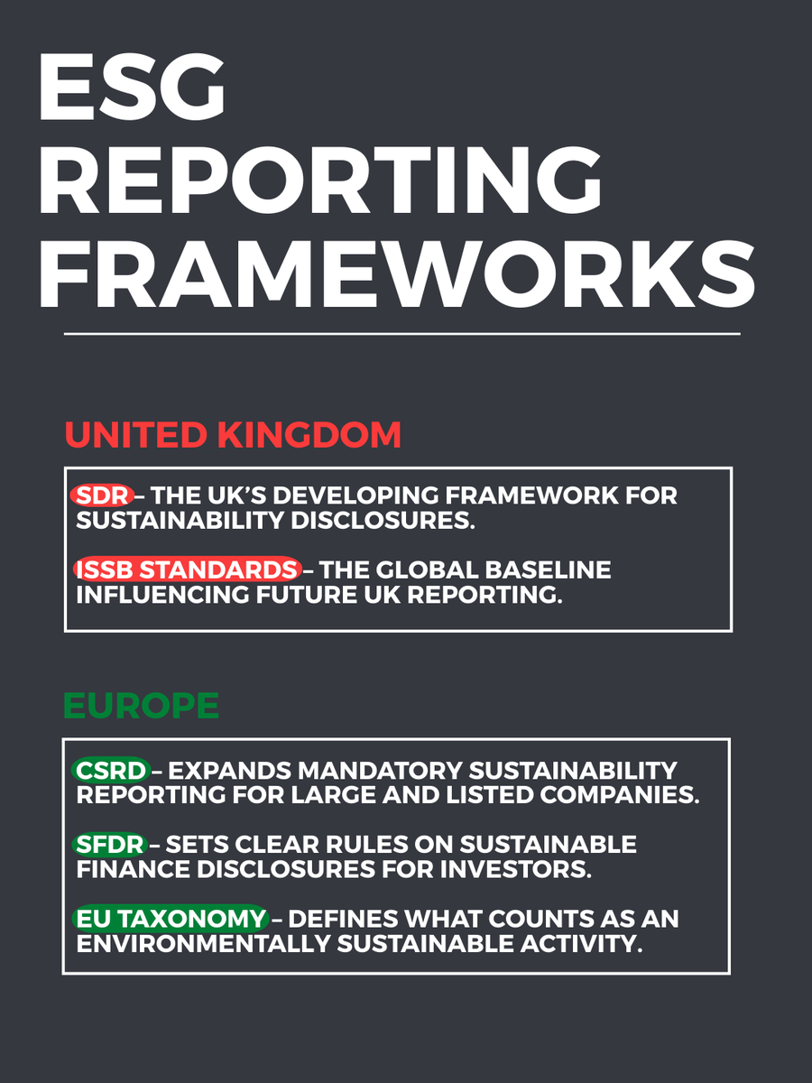 ScopeCarbonTracking tweet media