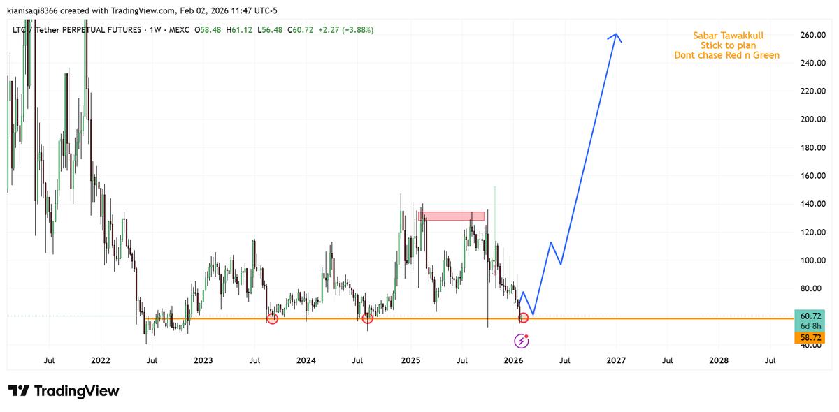 Shah Faisal Shah tweet media