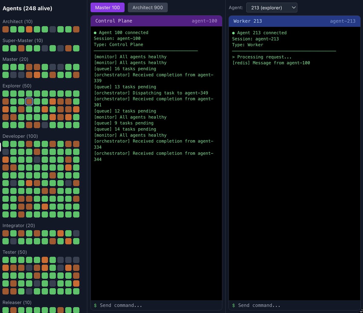 Octave Klaba tweet media