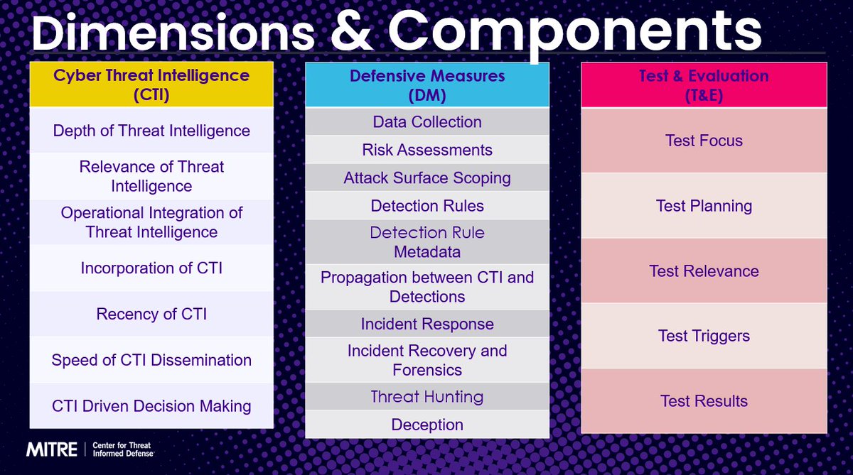 AttackIQ tweet media