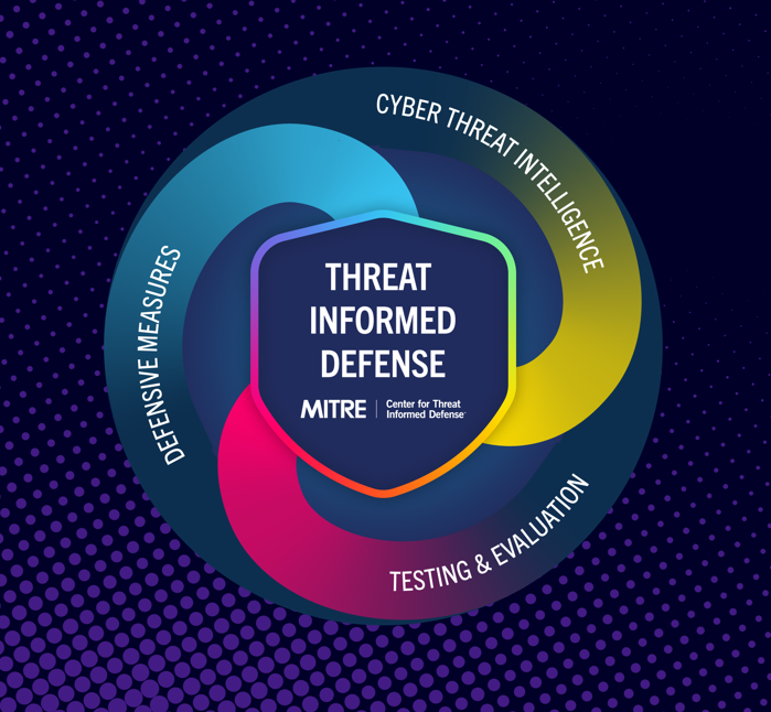 AttackIQ tweet media