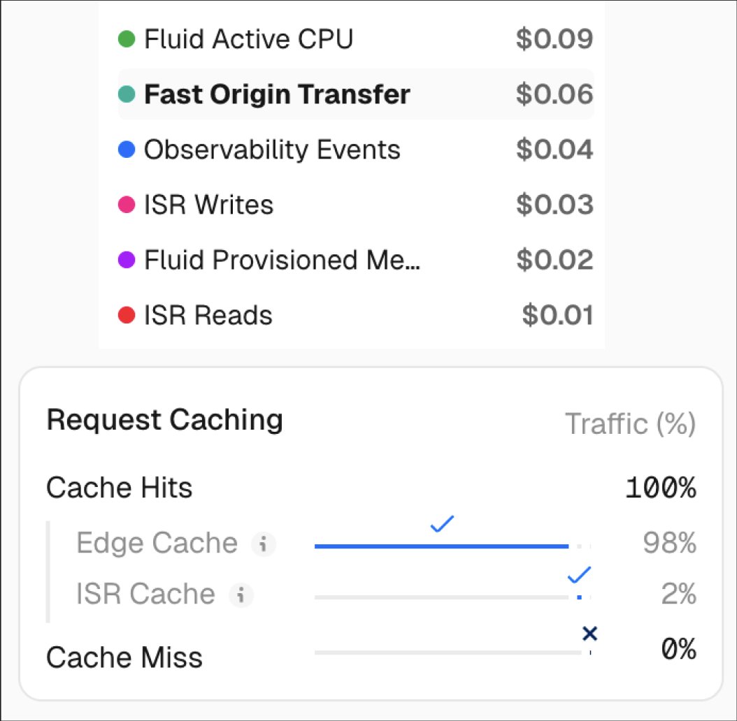 Roy Barber® tweet media