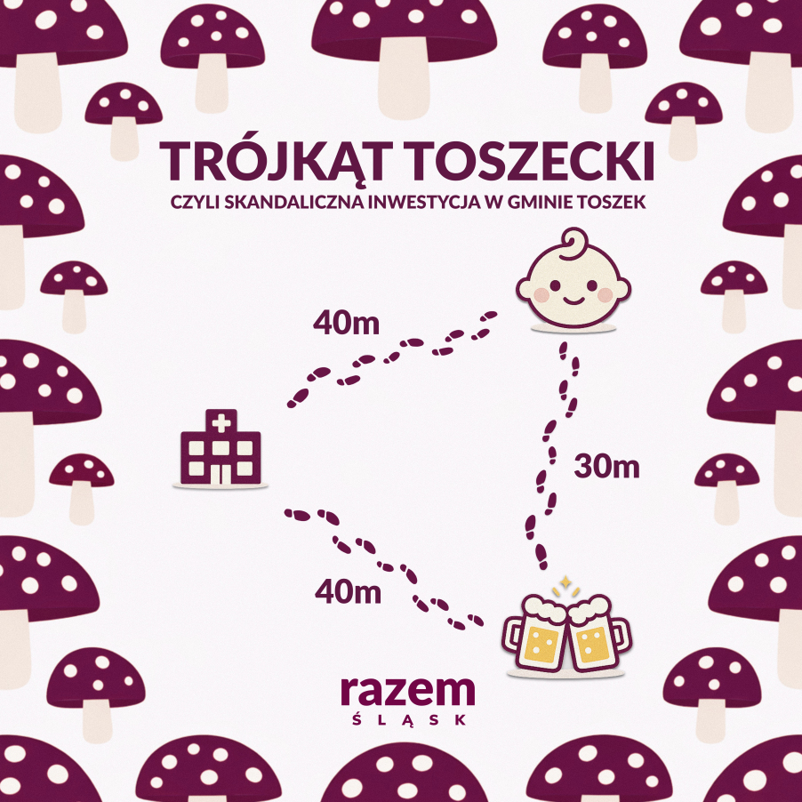 Browar z ogródkiem piwnym naprzeciw oddziału leczenia uzależnień? A do tego żłobek tuż obok. Choć brzmi to jak scenariusz, którego nie powstydziłby się Bareja, to jest to niestety prawdziwy plan inwestycyjny w Toszku autorstwa lokalnych działaczy PSL, ze szczególnym udziałem