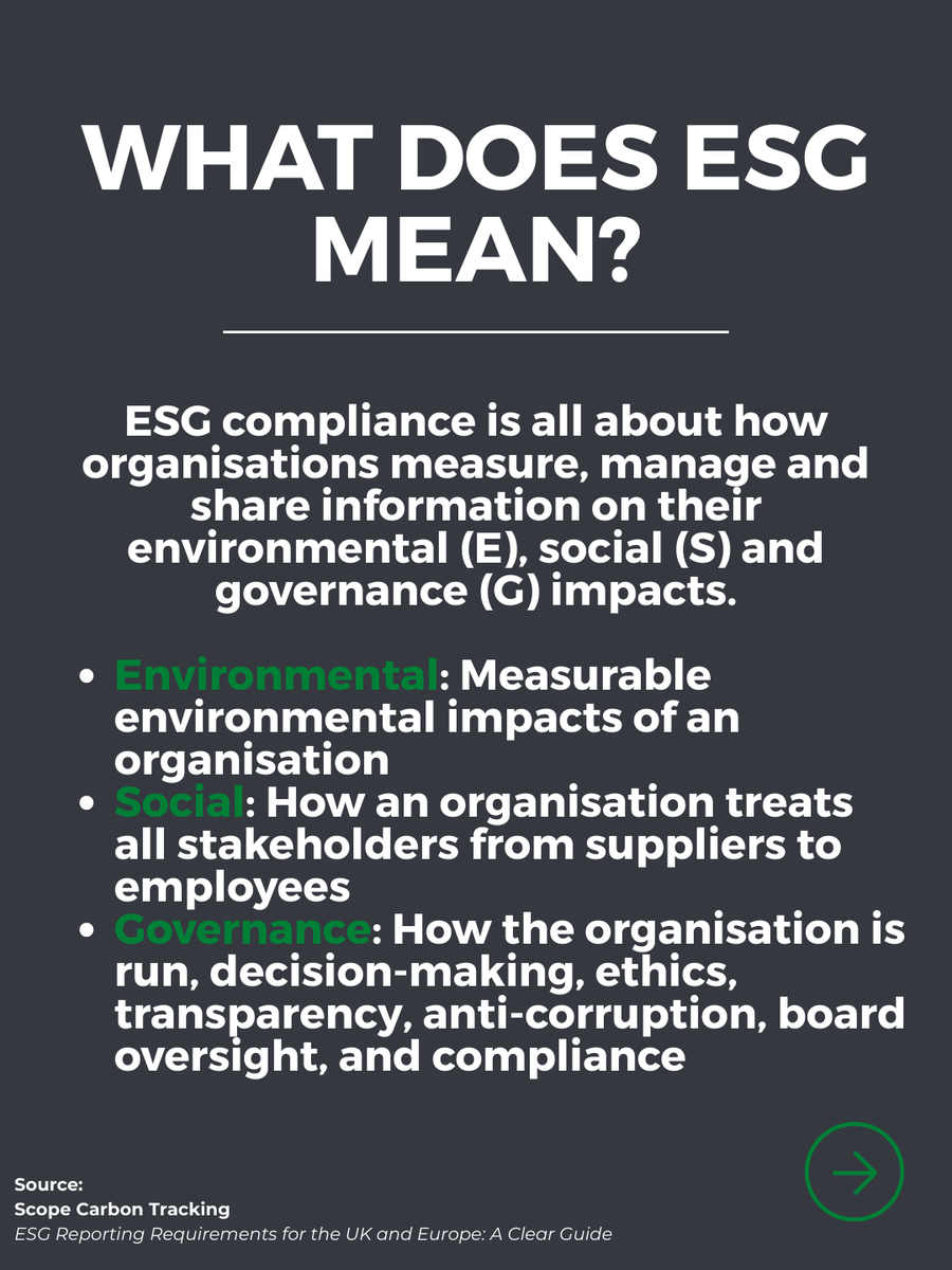 ScopeCarbonTracking tweet media