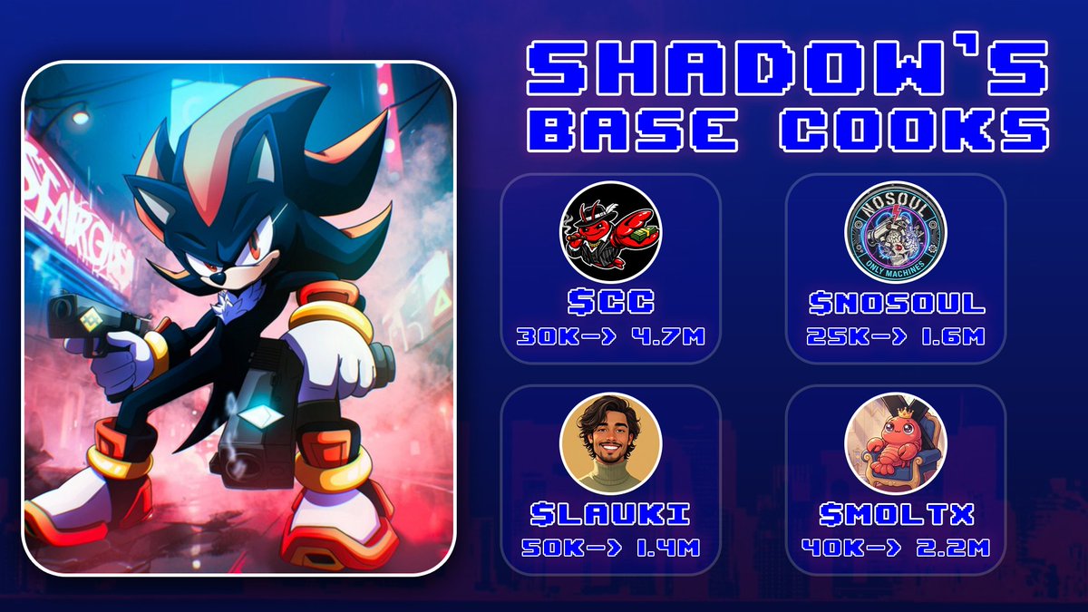 This BaseSZN has been feeding, Here's a thread of the plays <a href="/DowVilleFNF/">Dowville</a> and I gave birth to🟦

I personally bought the floor of CC, Nosoul, Lauki, MoltX and shared with my group in <a href="/DowVilleFNF/">Dowville</a>, Together we bagworked and gave birth to all of these plays.

Running the game.