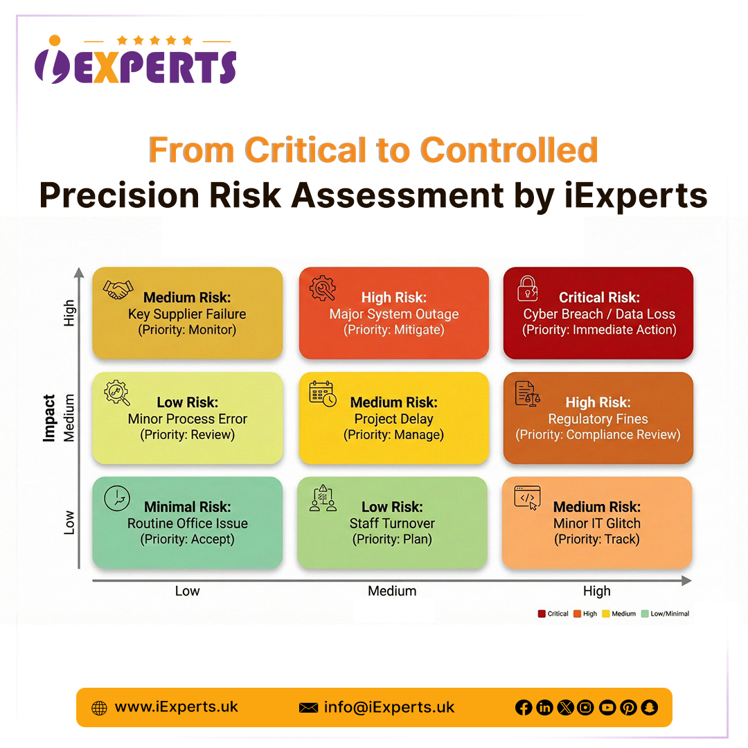 Turn risk into action.
iExperts helps you manage cyber, compliance, and operational risks with confidence.
👉 iexperts.uk/Index

#RiskManagement #CyberSecurity #Compliance #DigitalTrust