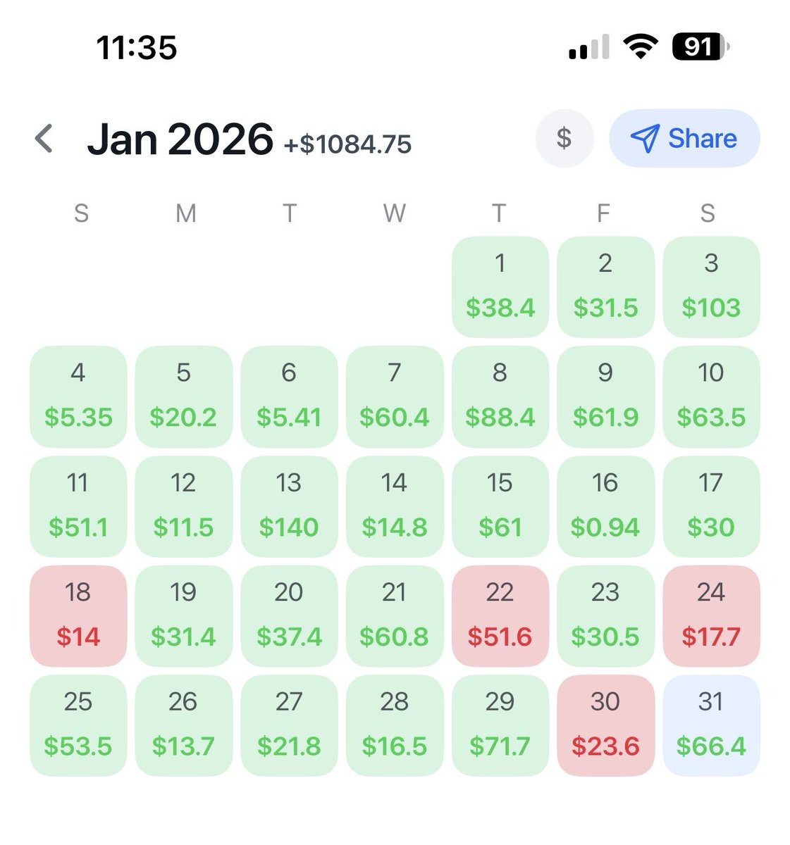 ArbFather tweet media