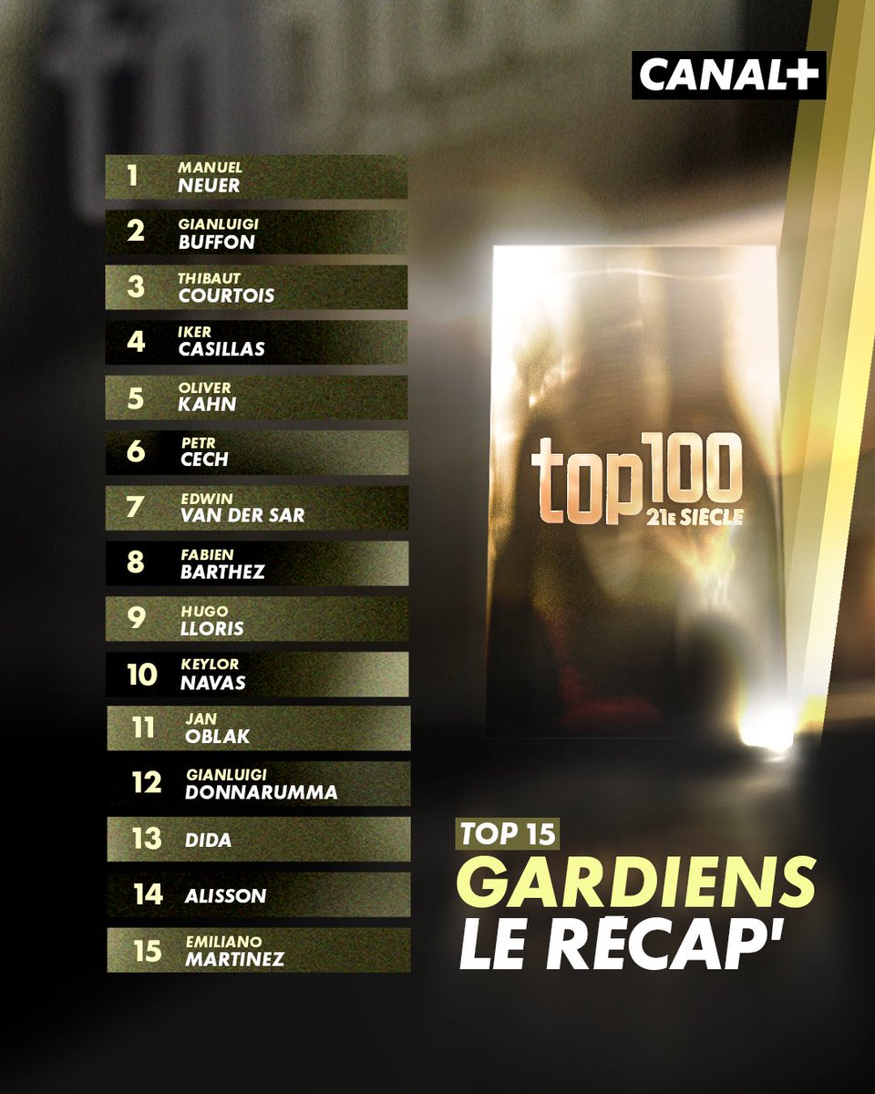 CANAL+ Foot tweet media