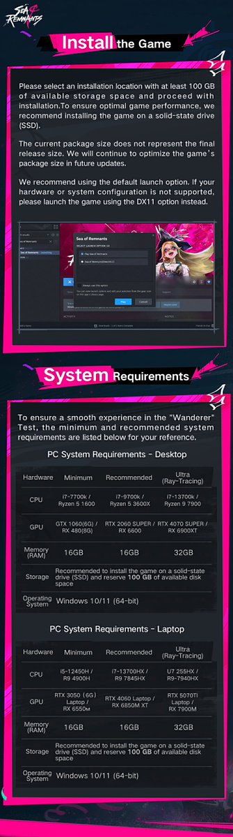 Sea of Remnants tweet media