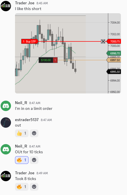 IAMTradingTeam's tweet photo. Stacking base hits in the Discord!