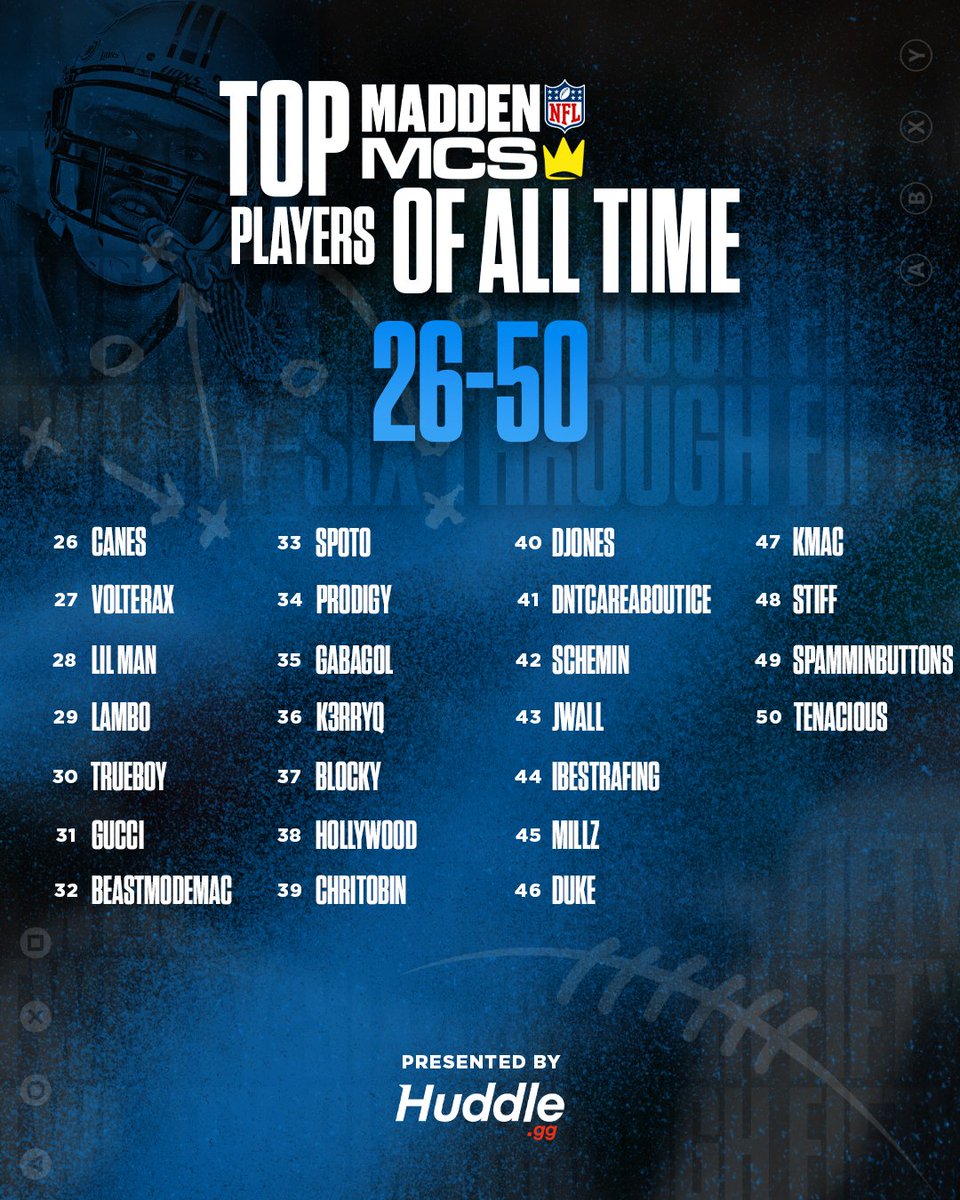 Huddle.gg tweet media