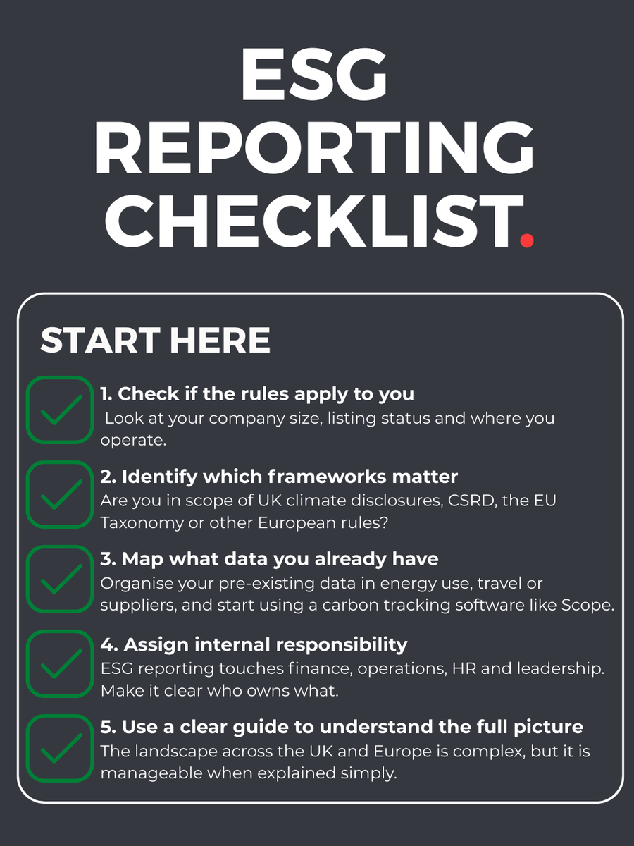 ScopeCarbonTracking tweet media