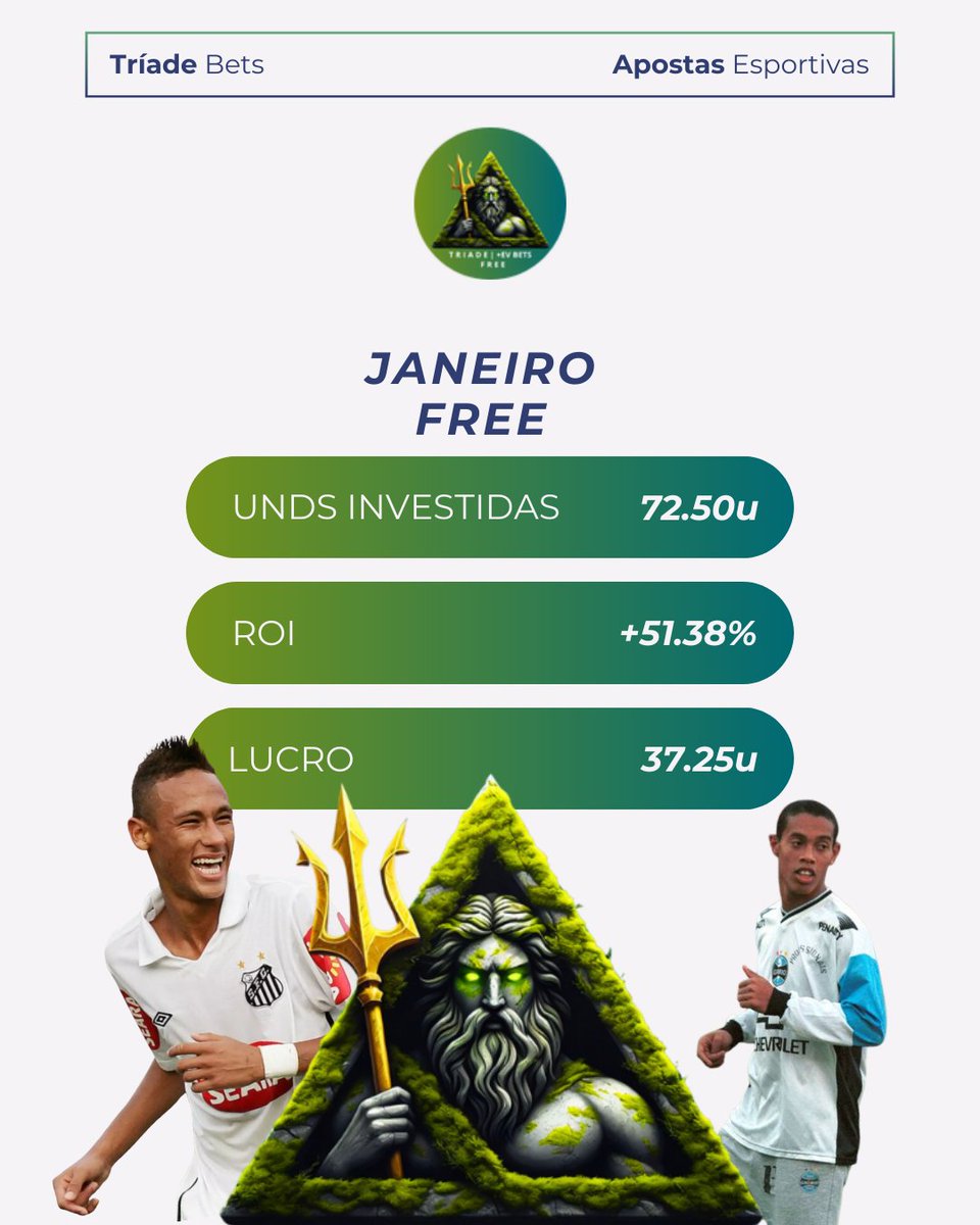 triade | +ev bets tweet media