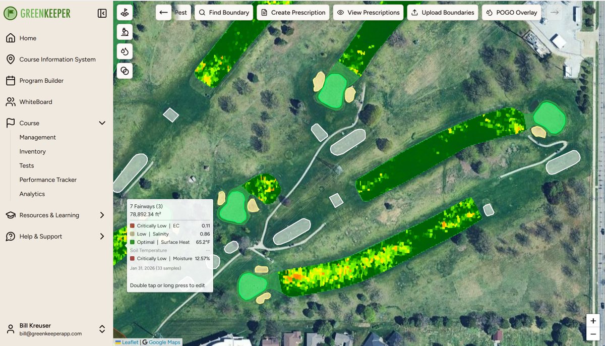 GreenKeeper tweet media