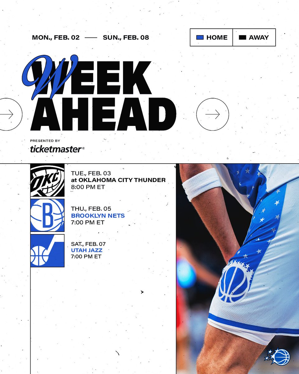 this week in Magic basketball 👇