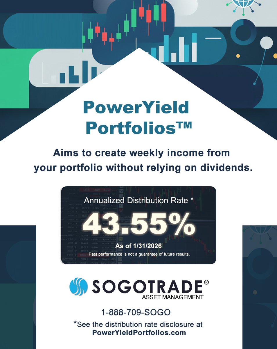 SogoTrade tweet media
