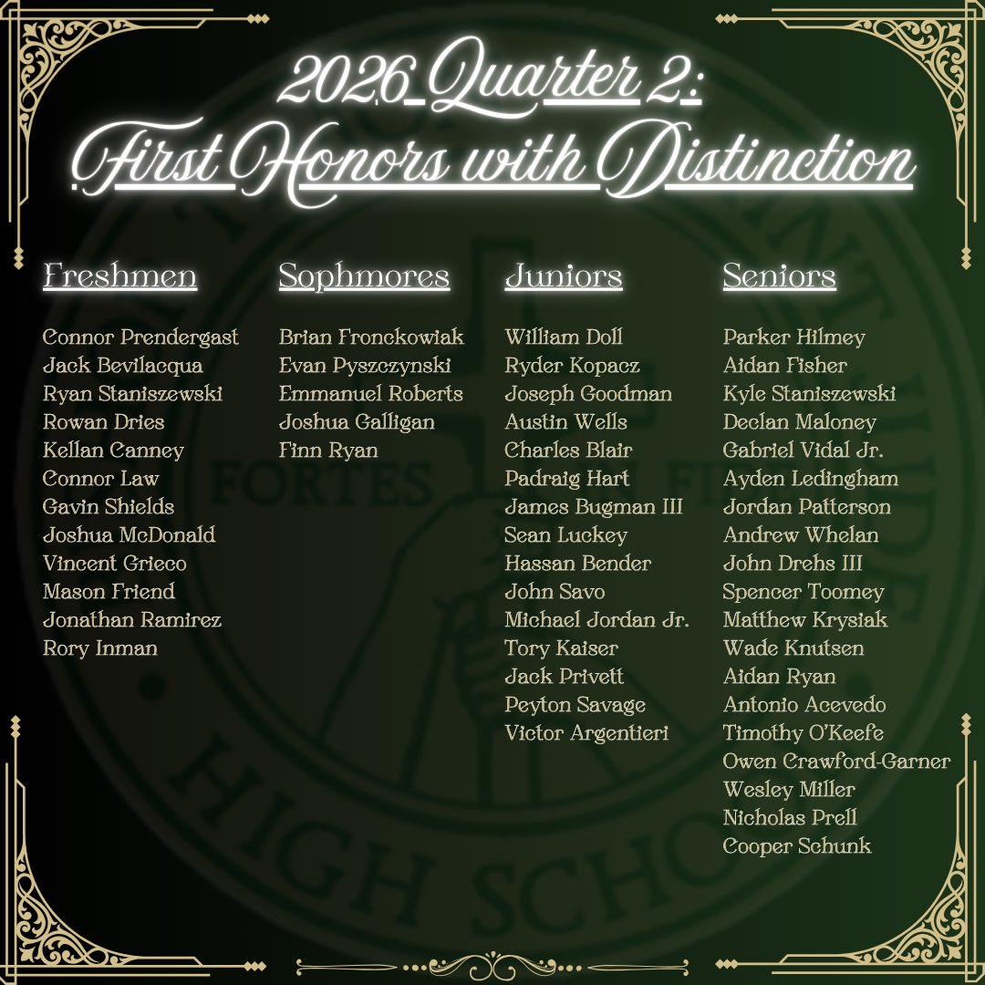 Timon High School tweet media