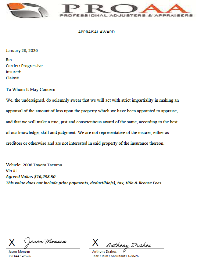 TeakClaims's tweet photo. @progressive valued this 06 Toyota Tacoma at $12,739.41. After just a few exchanges with the opposing appraiser, the correct value was agreed at $16,298.50, an increase of $3,559.09. When everyone does their job, claims don’t need to drag on.
#Progressive #ToyotaTacoma #TotalLoss https://t.co/df7mRvyk7B