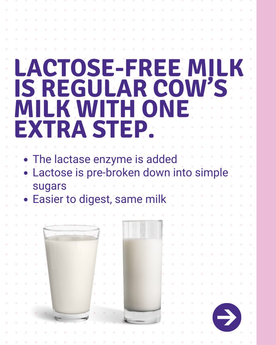 Cdn Digestive Health tweet media