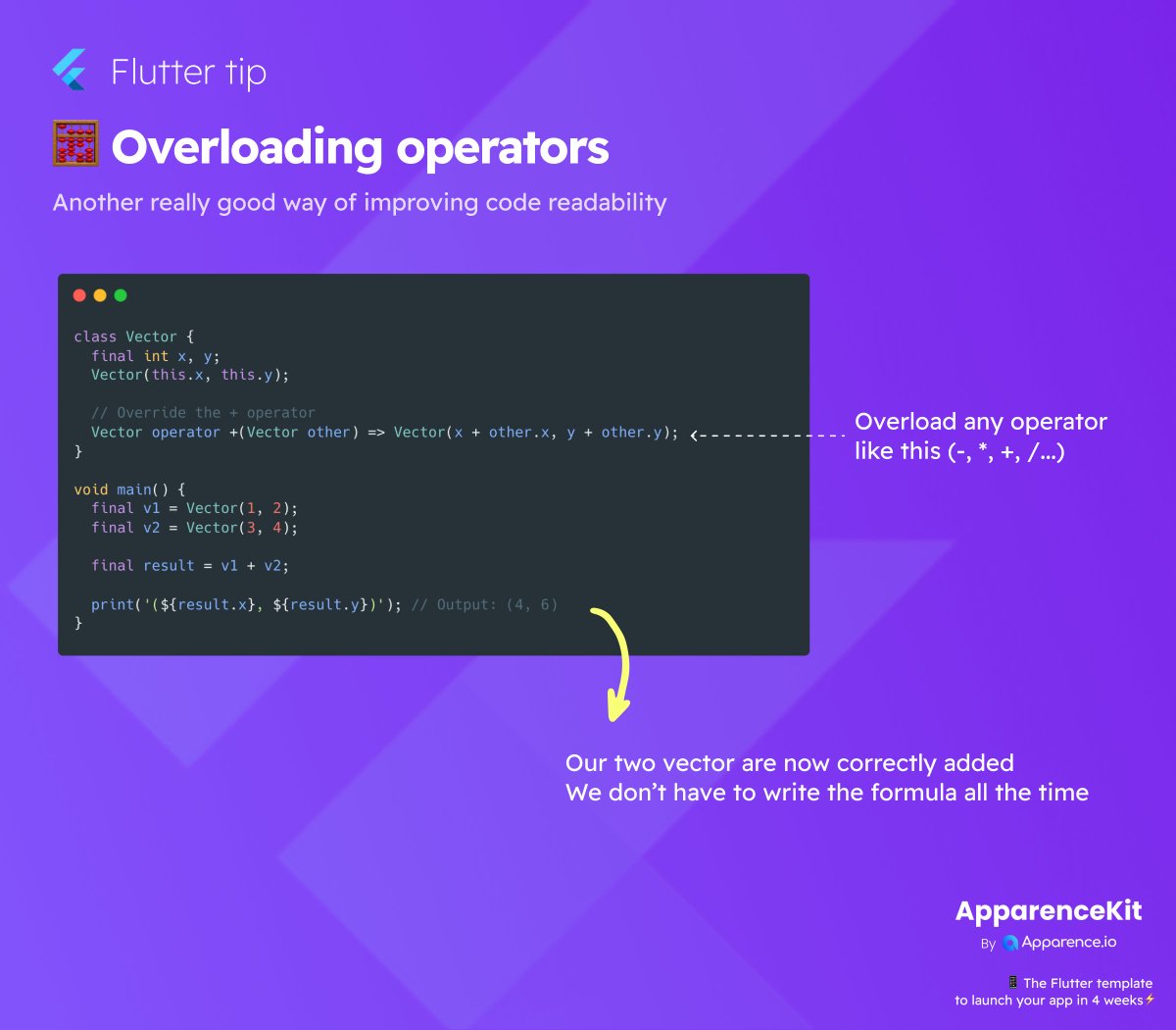 mcflyDev's tweet photo. 🧐 Flutter tips
I love to overload operators and make my code more readable
That's the kind of feature that makes dart really amazing to work on.

#fluttertips #flutterdev https://t.co/ADYgYSE68B