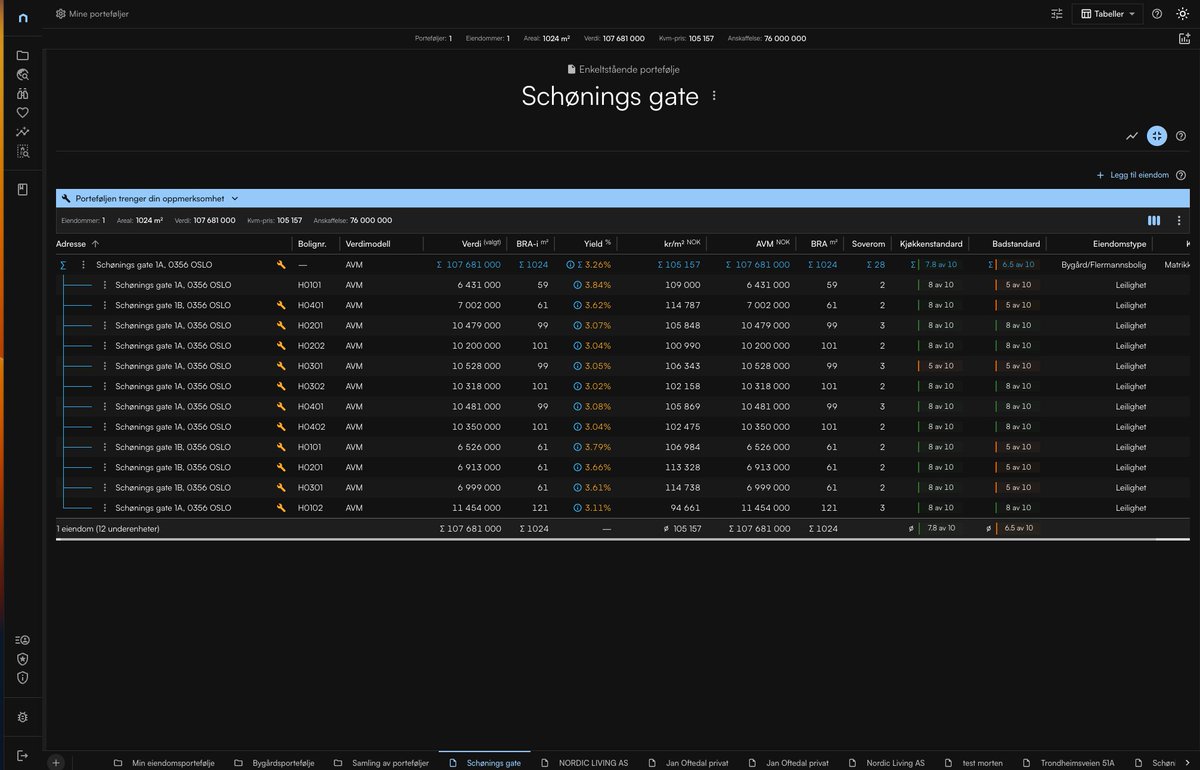 Jan Oftedal tweet media