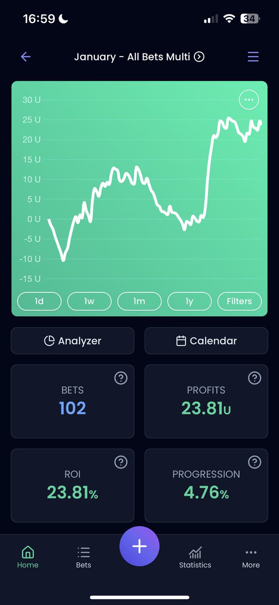 The Corner Specialist tweet media