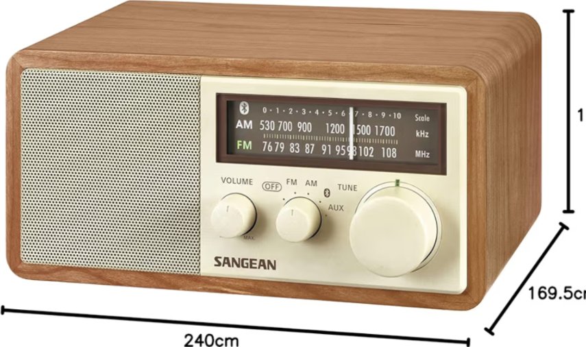 公式がmmとcm間違えてるやないか…でかすぎぃ！