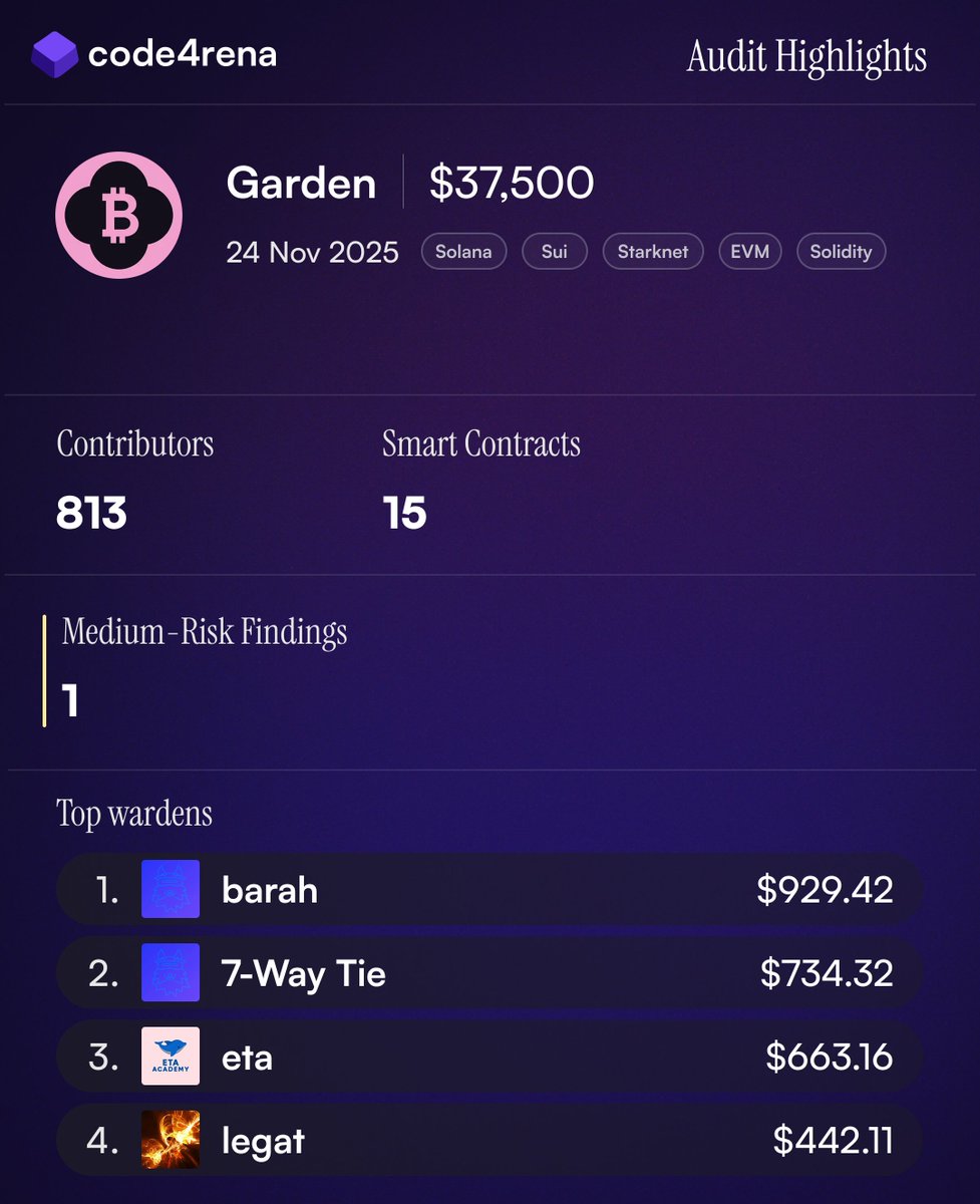 Code4rena tweet media