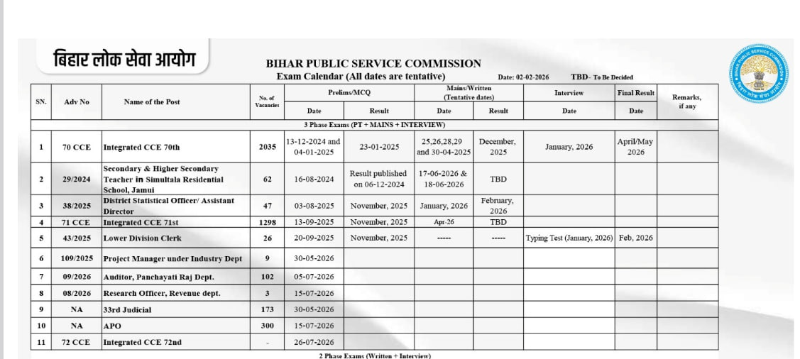 Praveen04894968's tweet photo. और डोमिसाइल लगवा लिजिये Tre4.0 कहीं नहीं है 😭🥲
#updeled
#2022-24 batch
#bihar
#teacher
#tre4 .0 https://t.co/qkxUtpvQyQ