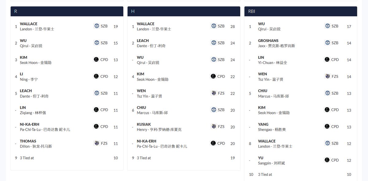 landonwallace tweet media