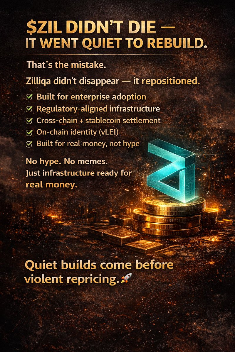 $ZIL didn’t die — it went quiet to rebuild.✅️

#ZIL #Zilliqa #Crypto #Altcoins #Layer1 #L1 #CryptoNarrative #SmartMoney #Accumulation
#Repricing #Altseason  #Repricing